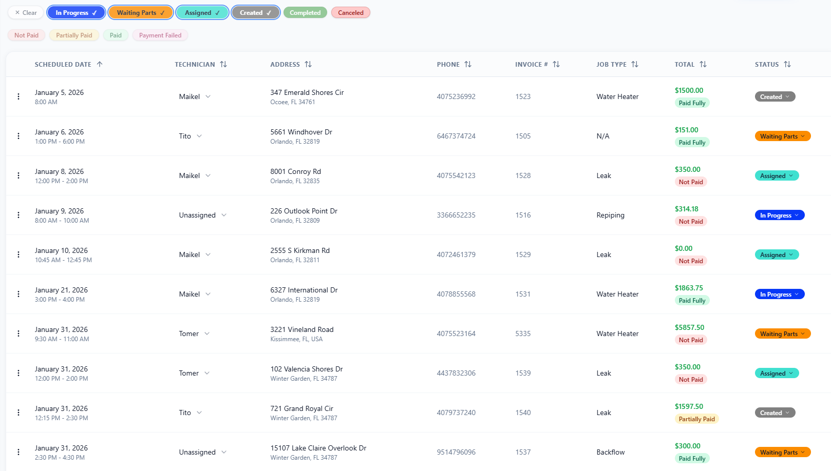 Service Strike jobs board view