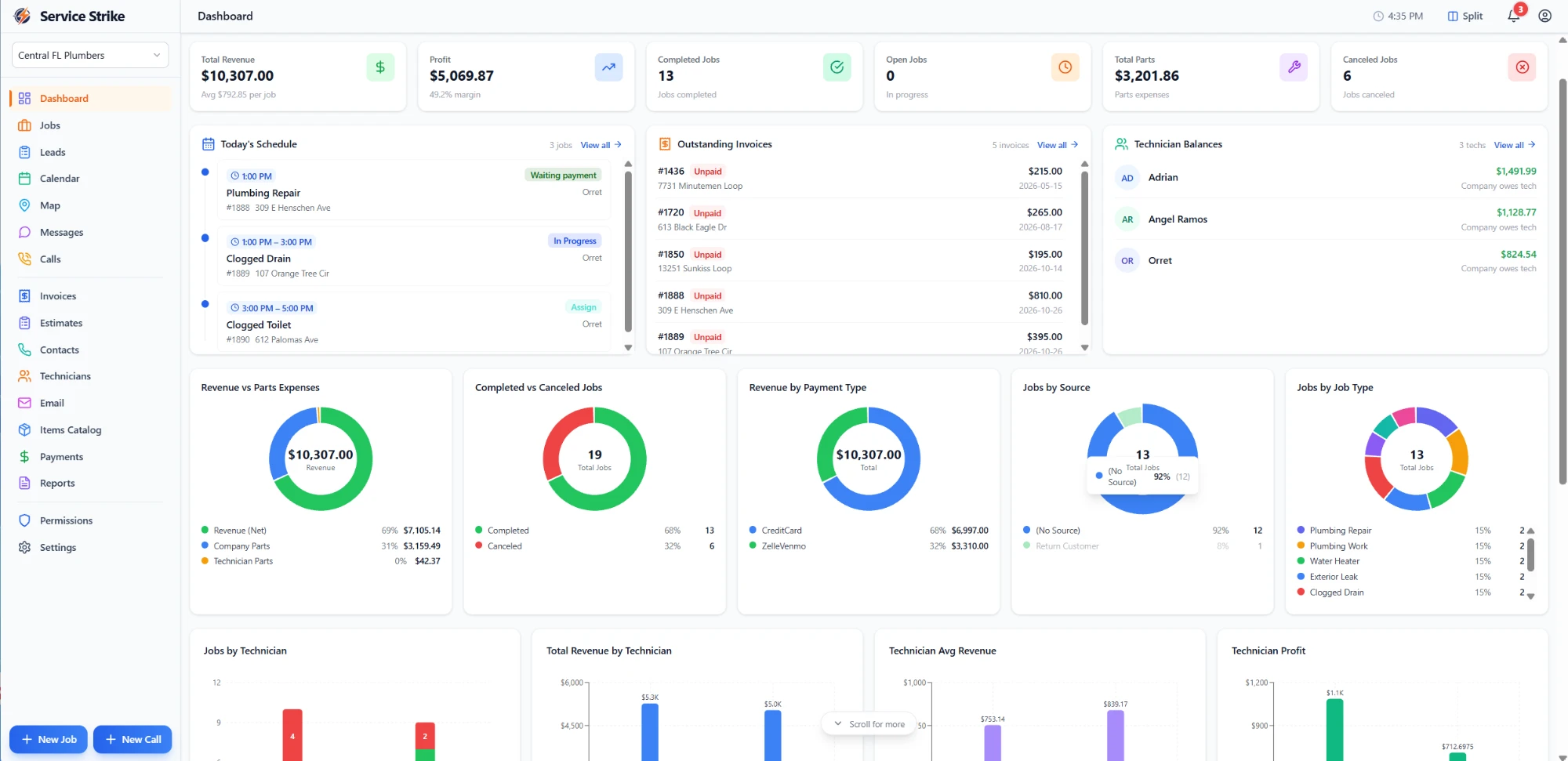 Service Strike dashboard screen